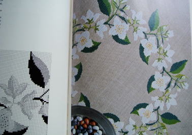 �փ��X���C�h�̎h�J